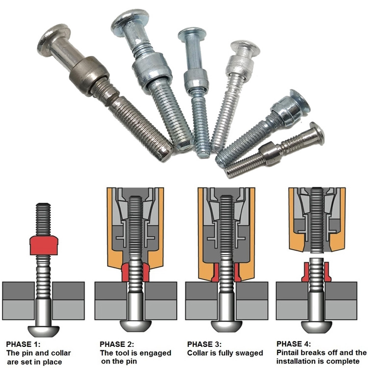 3/16" -3/8" Steel Aluminum SUS Huck Lock Bolt with Collar