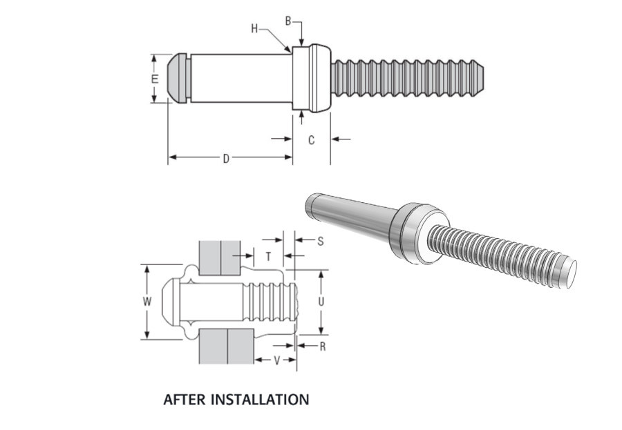 BOM rivets bolts