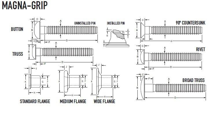 3/16" 4.8mm Magna grip Huck Lockbolt Lockpins rivets with collars