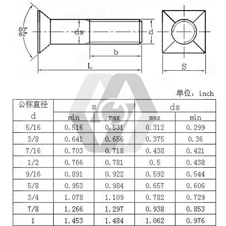 SquareCountersunk Head bolts