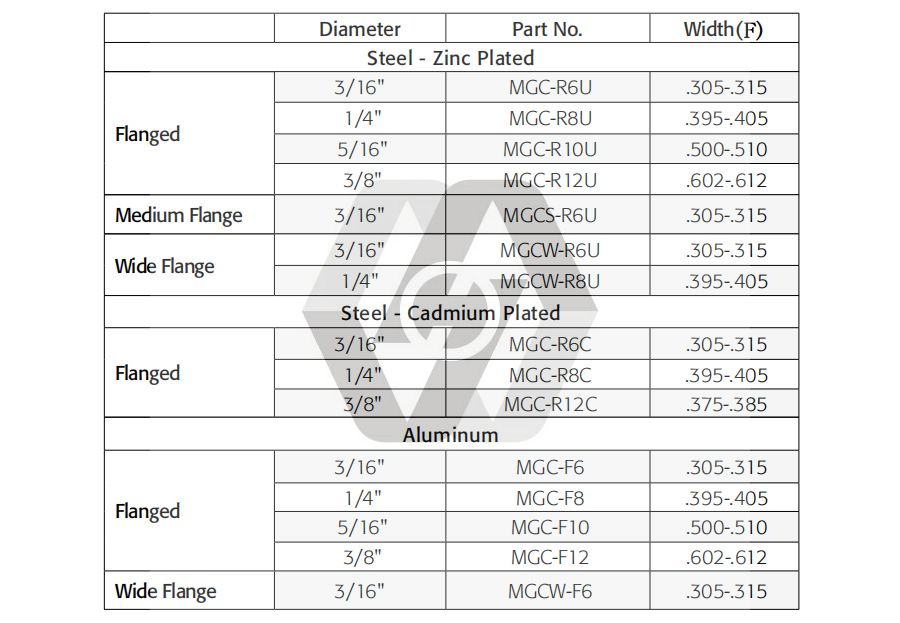 Huck Magna-Grip MGCWR6U, 3/16" Diameter Lock Bolt Collar, Wide Flange, Steel, Zinc Plated Finish