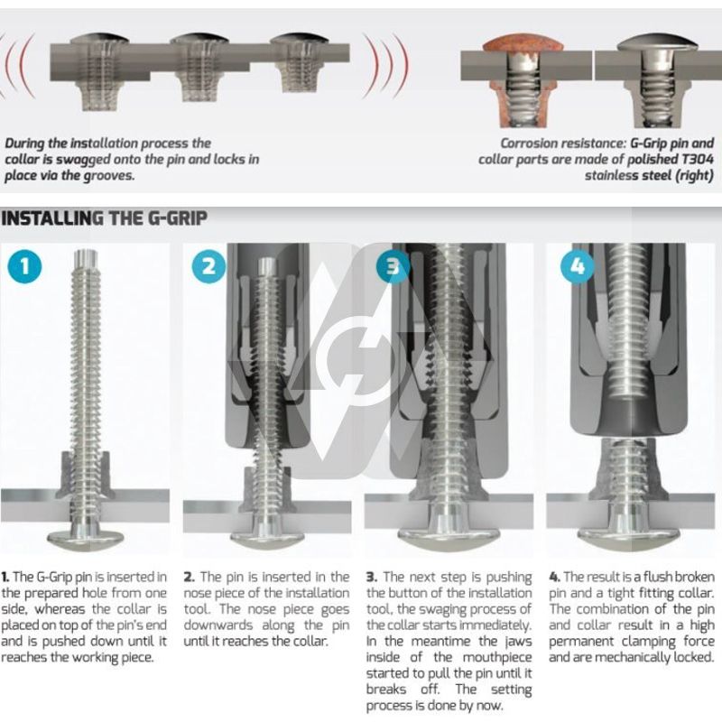 G-GRIP AISI 304 STAINLESS STEEL LOCKBOLT SYSTEM INSTALLATION