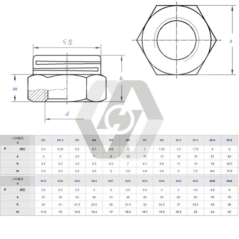 Stainless Steel Dacromet Zinc Double Slotted Self Locking Nut